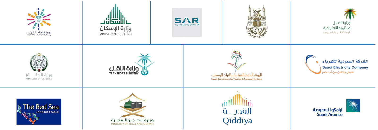شركاء فيبكو
