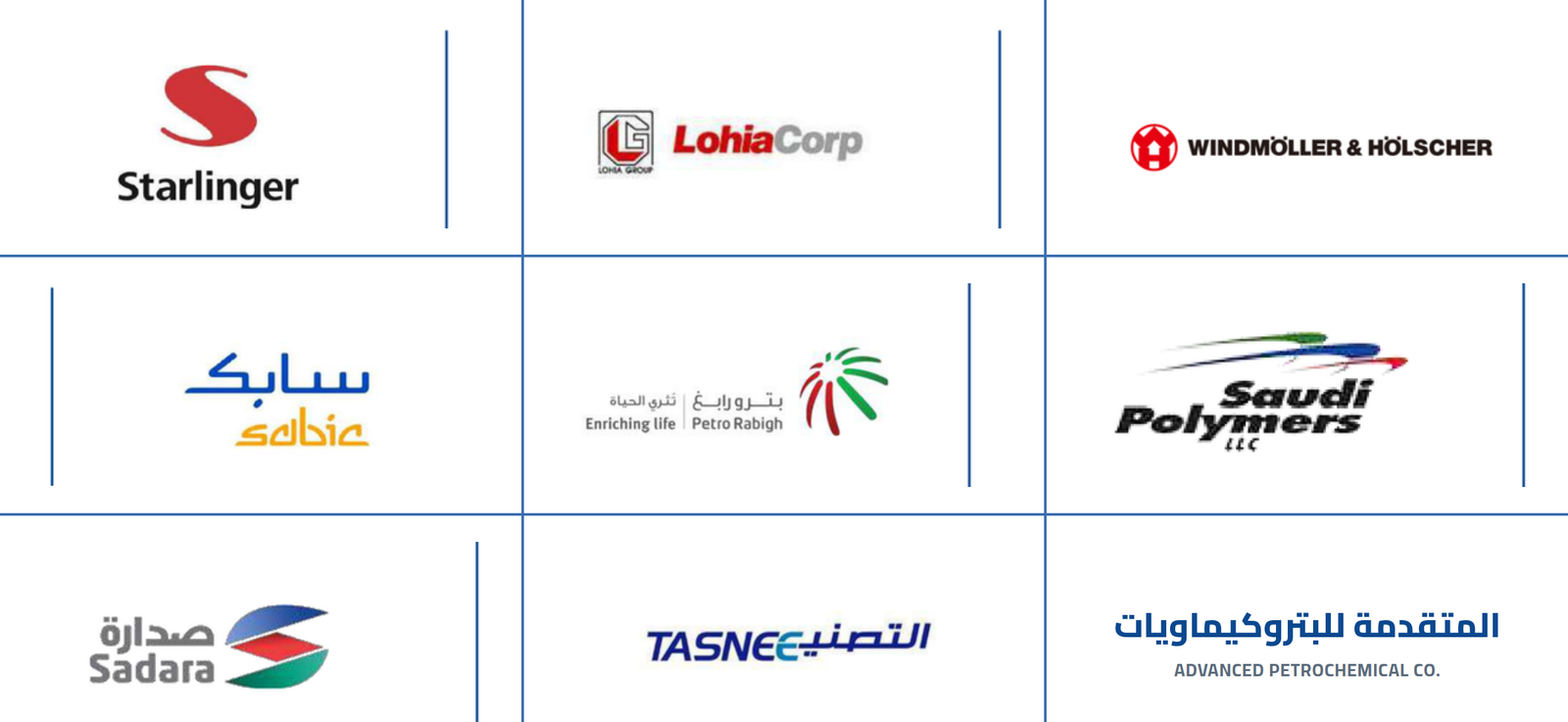 موردو فيبكو الرئيسيون